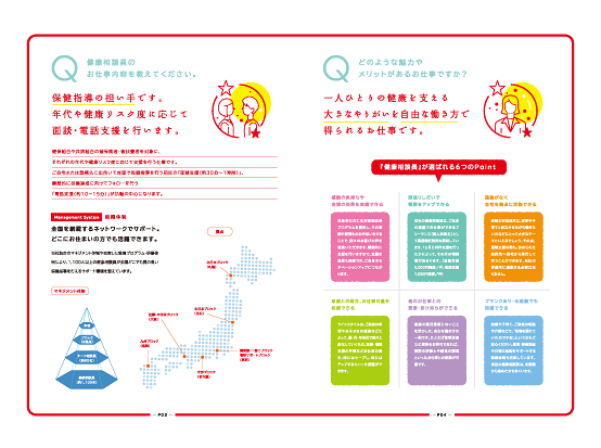 採用ツール・募集要項・中途採用パンフレットのデザイン制作実績