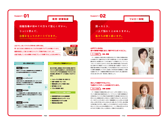 採用・求人ツール・募集パンフレット・募集ツールのデザイン制作実績