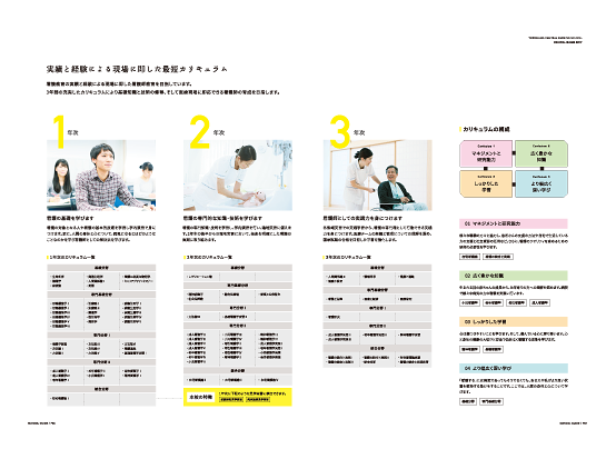 看護学校・看護師専門学校・看護師育成スクール・生徒募集パンフレット・学校案内デザイン実績