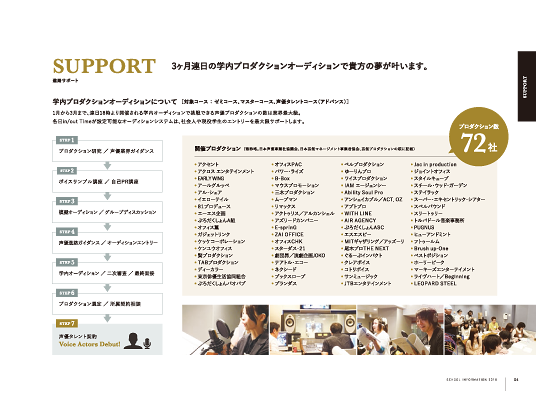 アニメ声優・ナレーター専門学校・スクールパンフレット・学校案内パンフレットデザイン制作実績